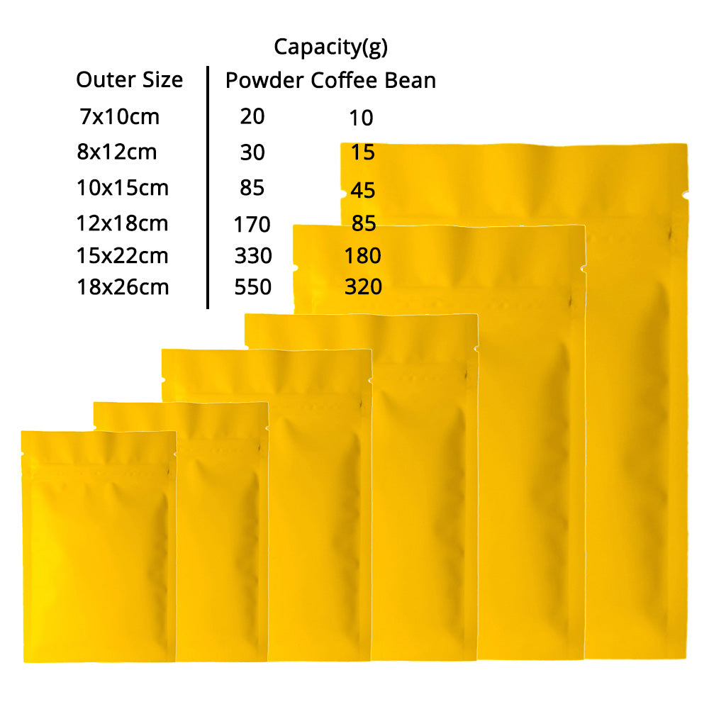 Right Angle Flat Bottom Aluminum Foil Mylar Bags Smell Proof Heat Sealing Matte Yellow Zip Lock Pouches Snack Candy Package