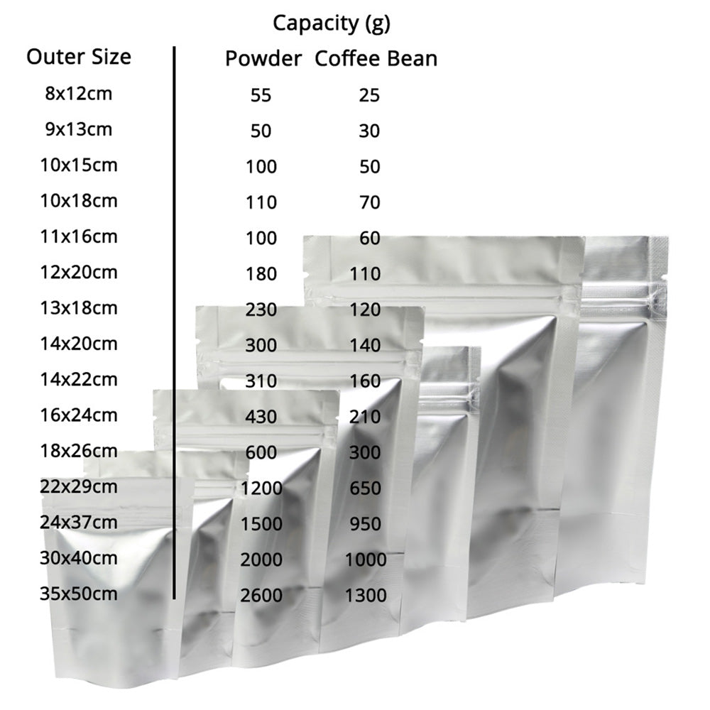Custom Glossy Silver Aluminium Foil Packaging Reusable Zip Lock Bag Candy Snack Stand Up Storage Sample Pouch