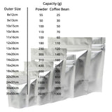 Custom Glossy Silver Aluminium Foil Packaging Reusable Zip Lock Bag Candy Snack Stand Up Storage Sample Pouch