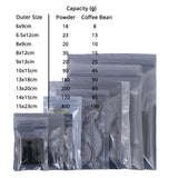 Multi Sizes Self Translucent Antistatic Packing Bag Flat Bottom Zip Lock Pouch For Mobile Phone Accessories