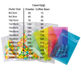 Custom Printed: Eco Clear Mylar Flat Tear Notch Plastic PP Zip Lock Bag Household Reusable Food Storage Pouch